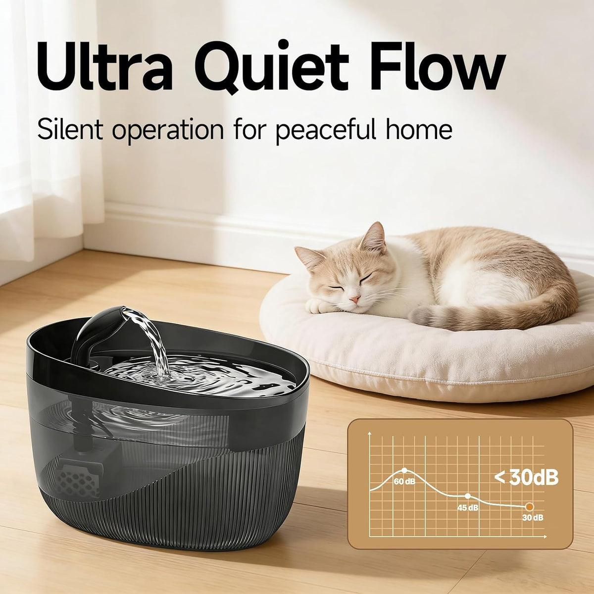 Cat Water Fountain, 74Oz/2.2L, Automatic Pet Water Fountain Dual Flow Modes